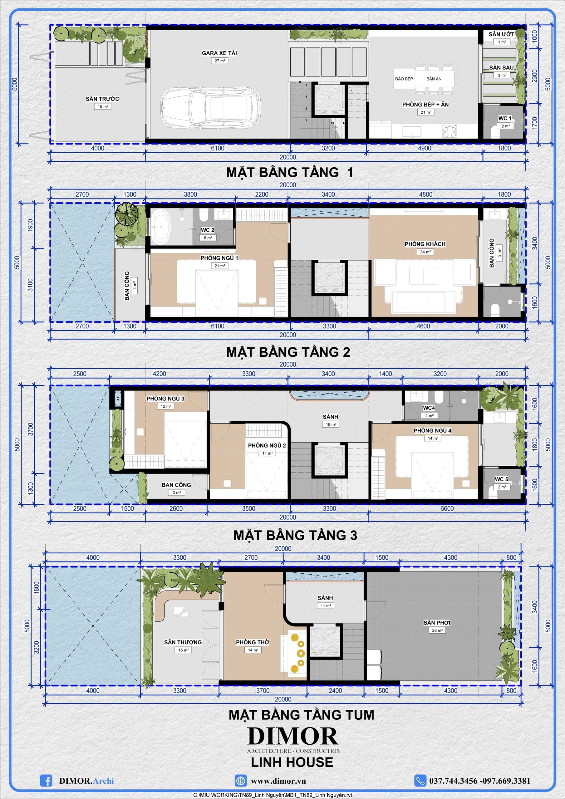 Picture of the author